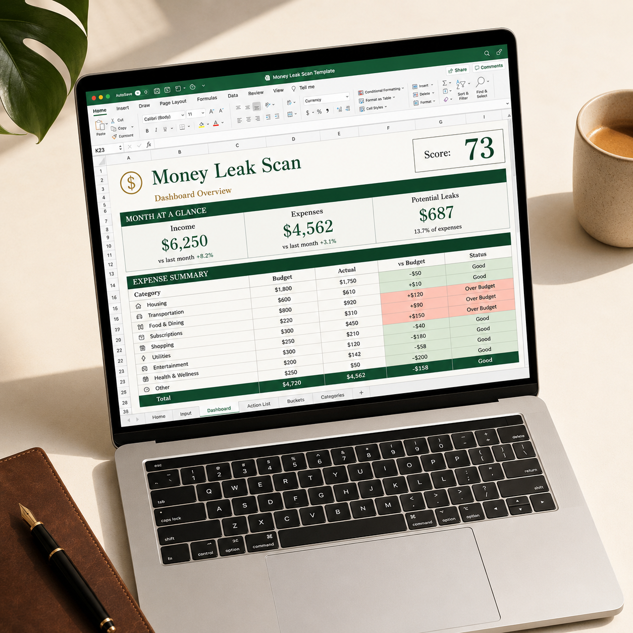 Money Leak Scan Pro – Zoek uit waar je geld écht naartoe gaat (editie VS en Canada)
