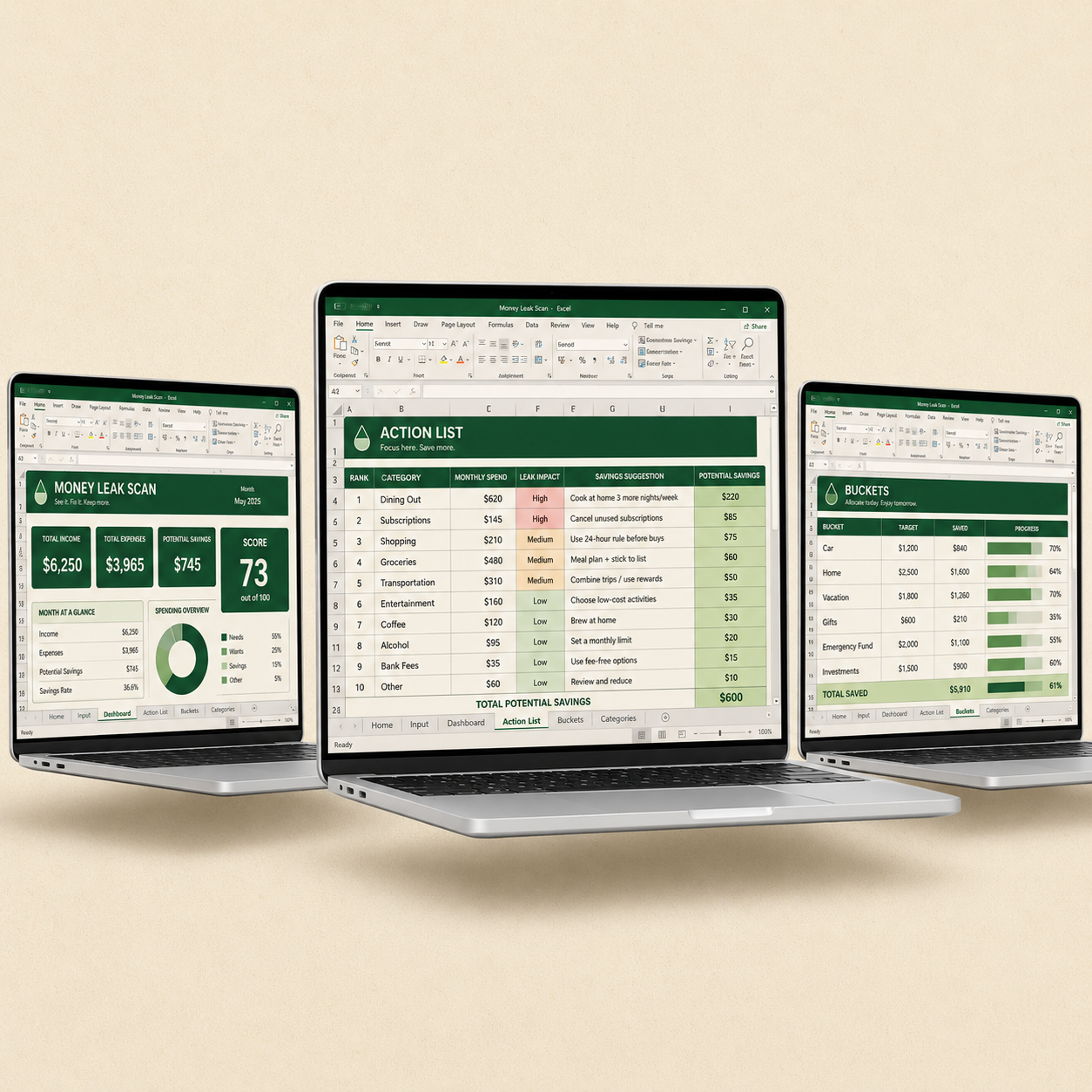 Money Leak Scan Pro – Zoek uit waar je geld écht naartoe gaat (editie VS en Canada)